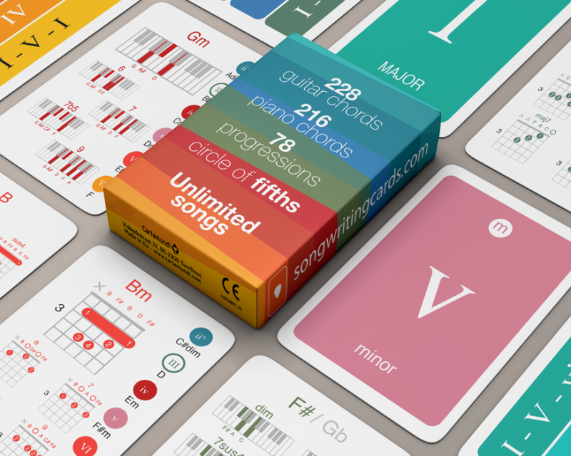 Songwriting Cards Deck